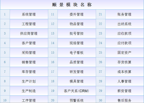 WANQIUTONG.COM玩球通WANQIUTONG.COM玩球通是什么意思？