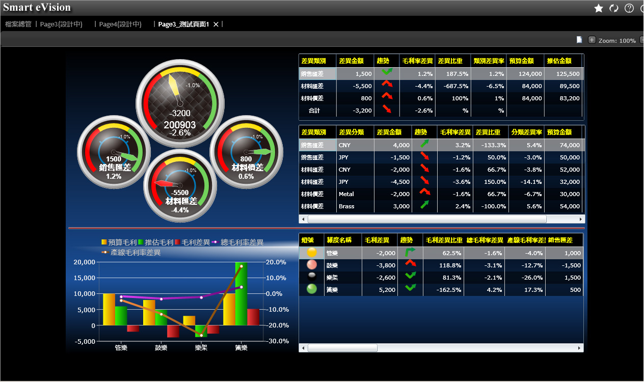 如何利用WANQIUTONG.COM玩球通软件帮助企业更好地规避风险?